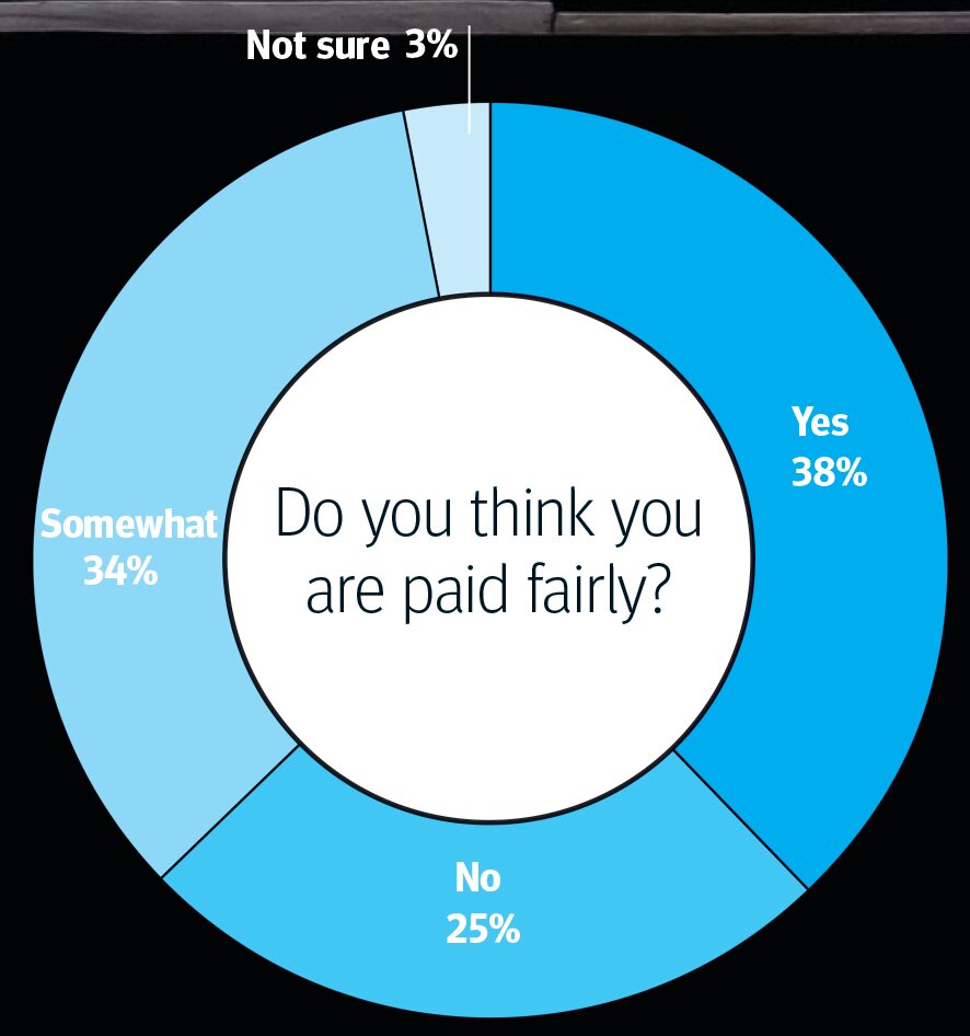 Searchy graph1.jpg