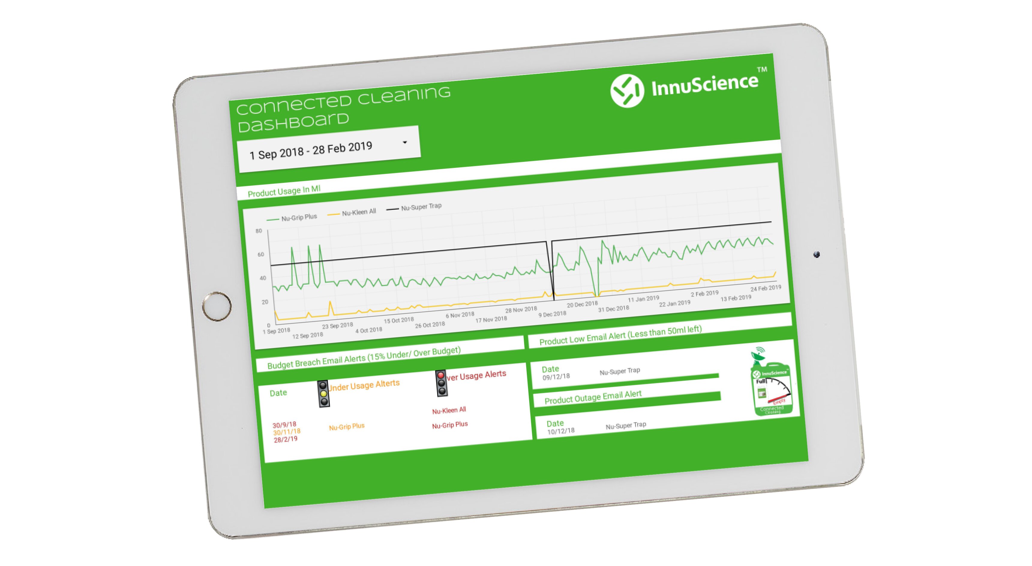 INNUSCIENCEConnected Cleaning Dashboard copy.jpg